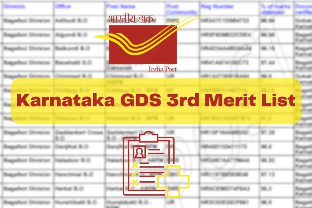 Karnataka Gds 3Rd Merit List Pdf Download @Indiapostgdsonline.gov.in