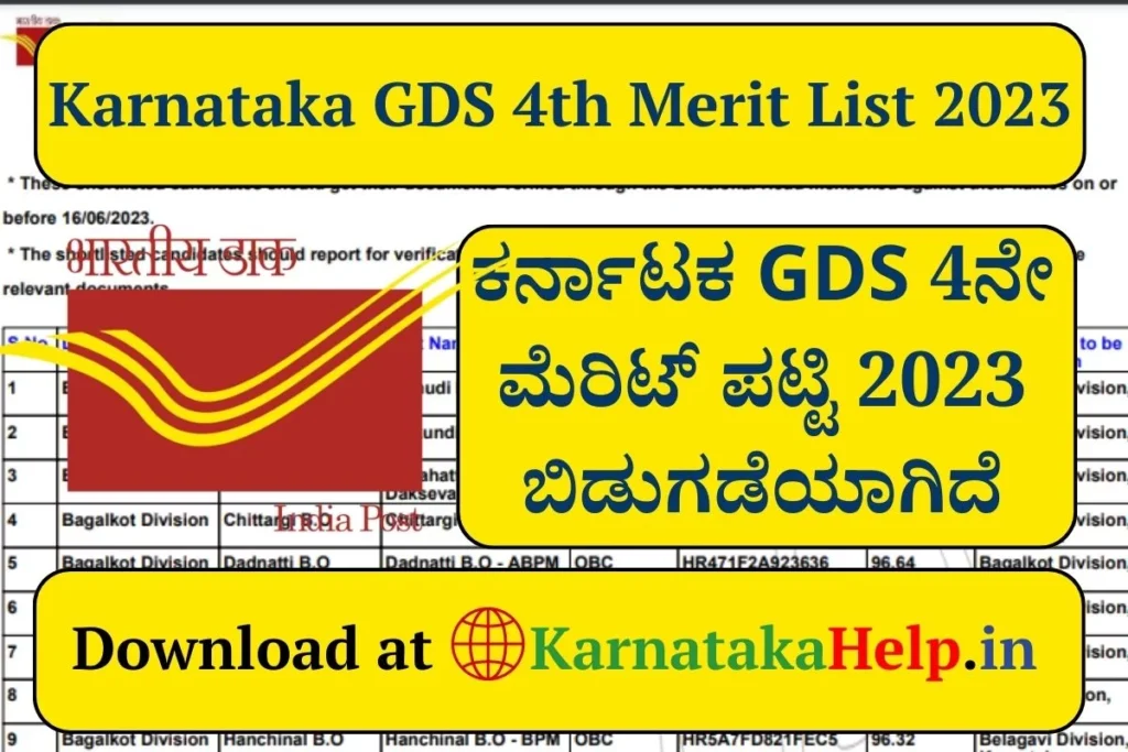 Karnataka GDS 4th Merit List 2023 PDF