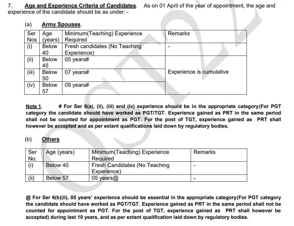 Awes Notification 2023 Age Limit Details