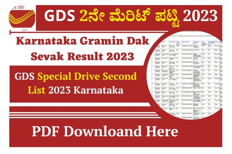 Karnataka Post GDS (Special Drive) Result 2023