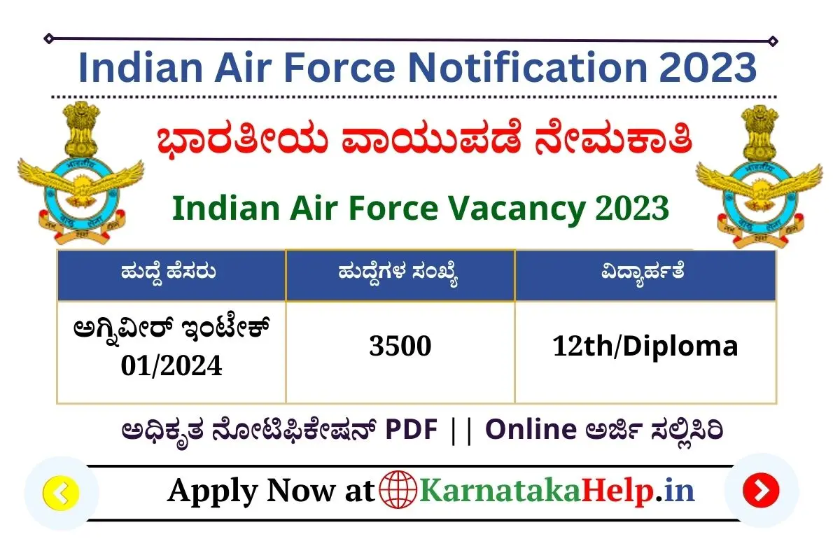 Indian Air Force Recruitment 2023