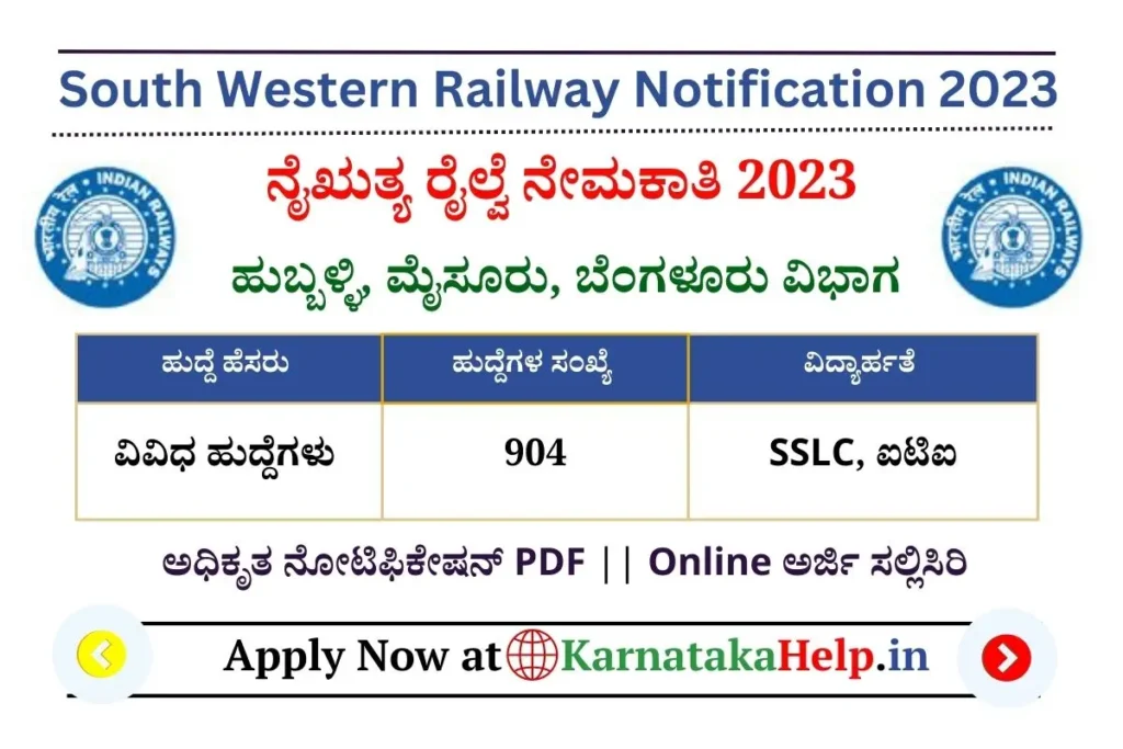 SWR Recruitment 2023