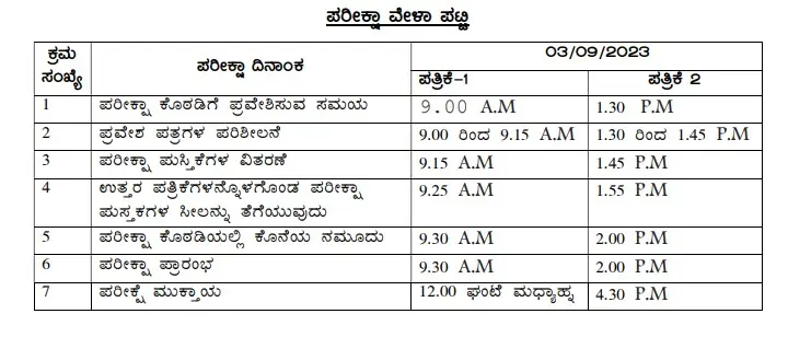 Karnataka Tet Exam Time Table