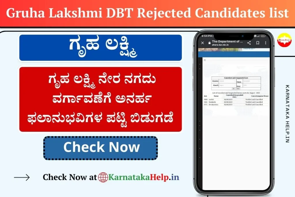 Gruha Lakshmi DBT Rejected Candidates list