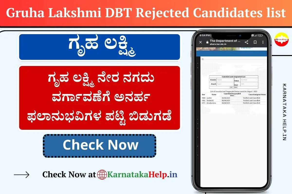 Gruha Lakshmi Dbt Rejected Candidates List