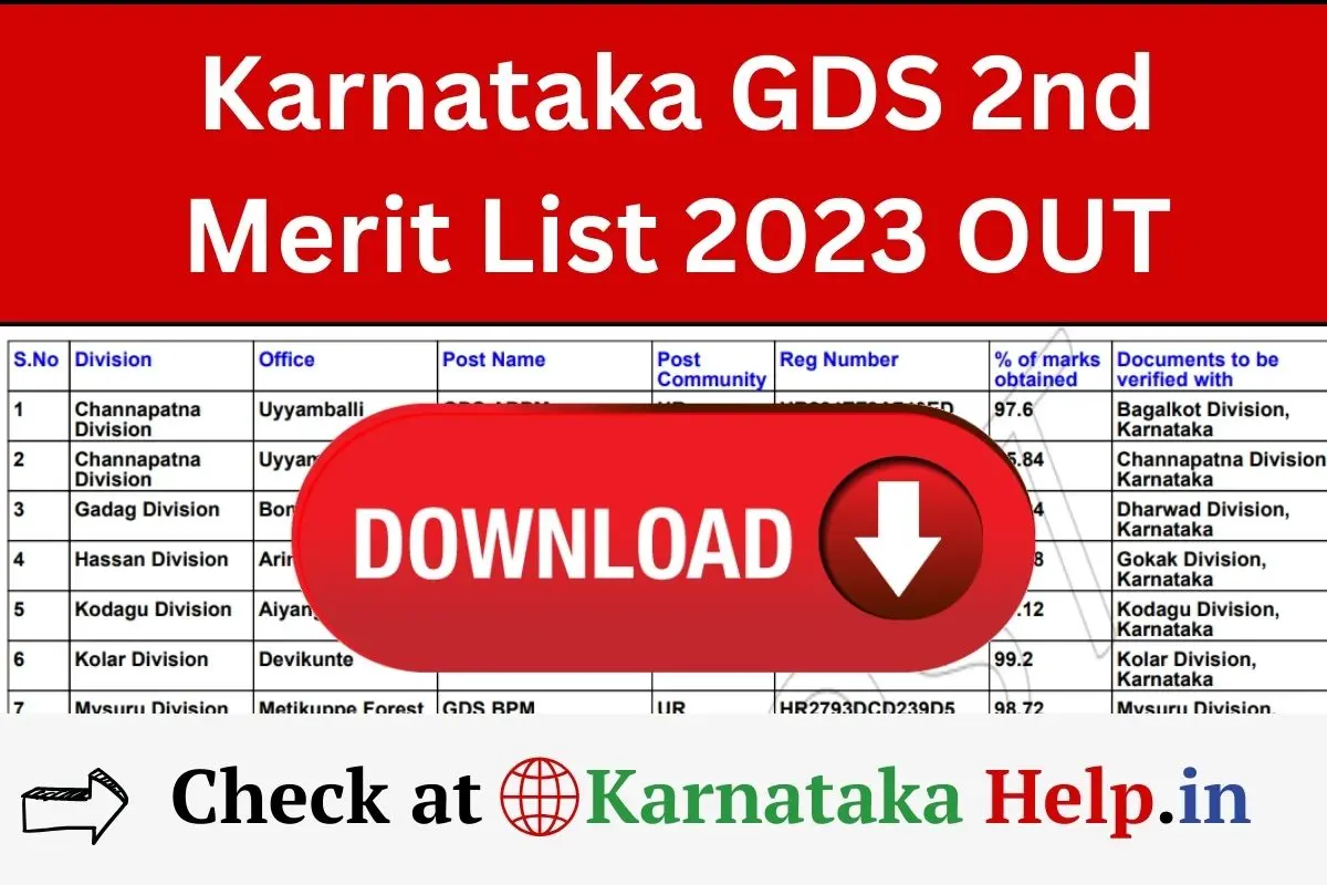 Karnataka Gds 2Nd Merit List 2023