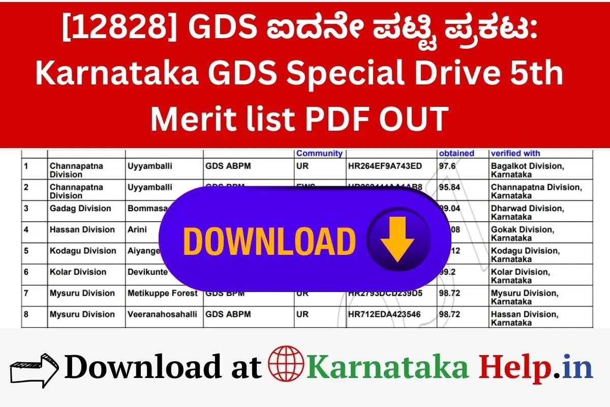 Karnataka Gds Special Drive 5Th Merit List