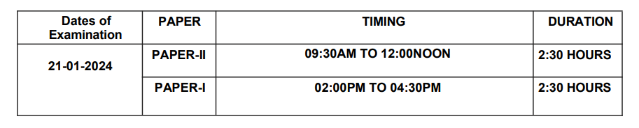 Ctet Notification 2024 Exam Date