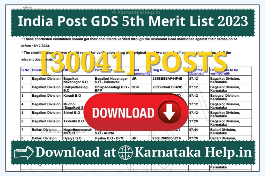 India Post Gds 5Th Merit List 2023 Pdf