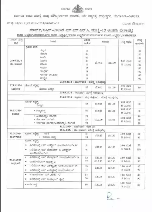 Sslc Final Exam Time Table 2024 Karnataka Karnatakahelp.in