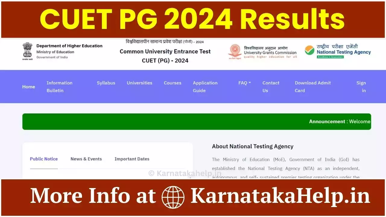 Cuet Pg 2024 Results