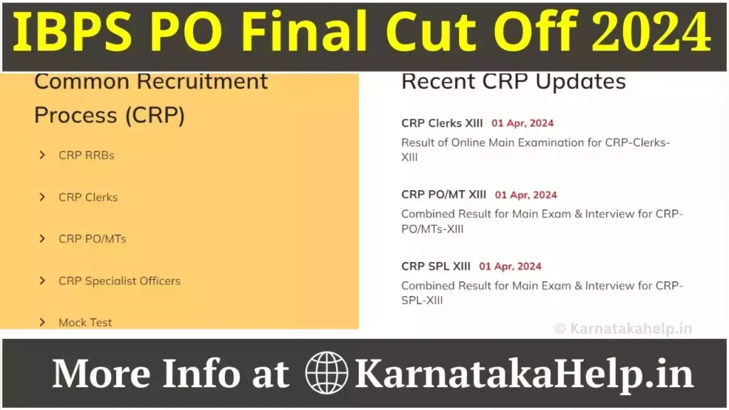 Ibps Po Final Cut Off 2024