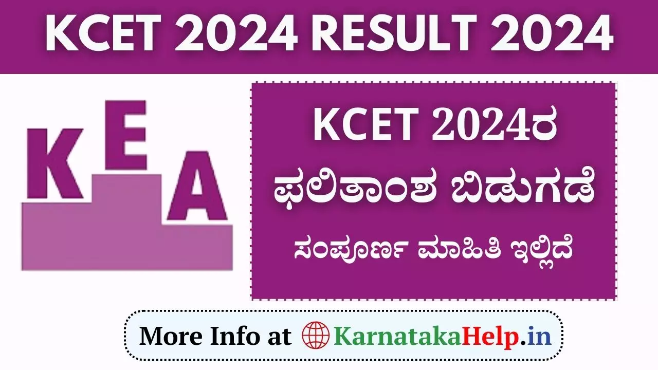 Kcet 2024 Exam Result