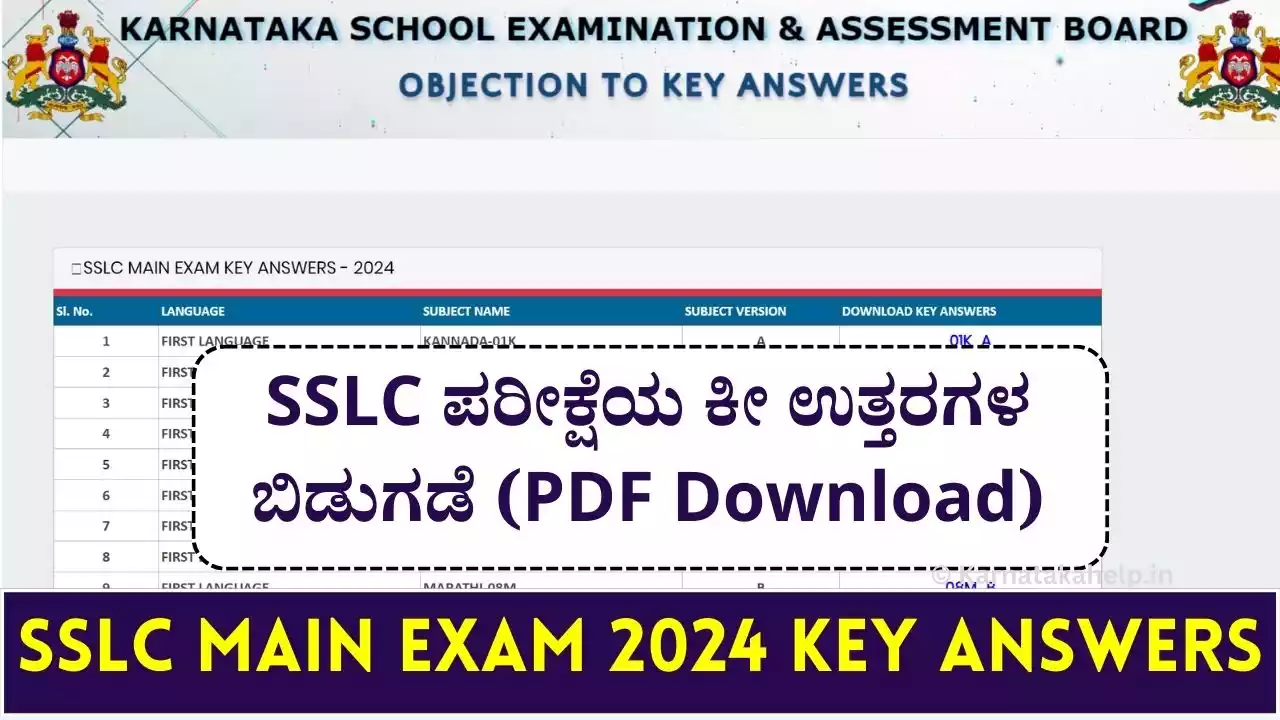 Sslc Main Exam 2024 Key Answers