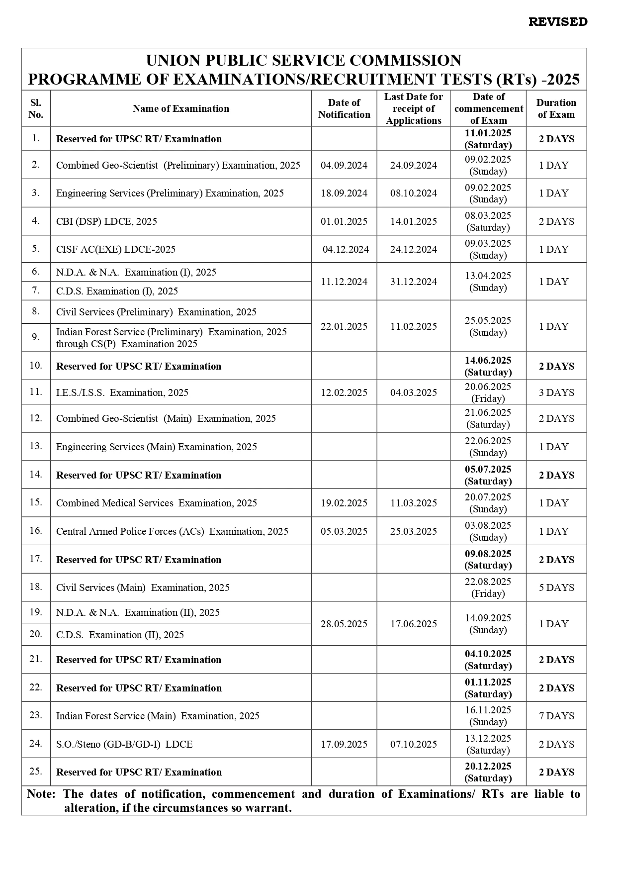 Upsc Revised Annual Calendar 2025