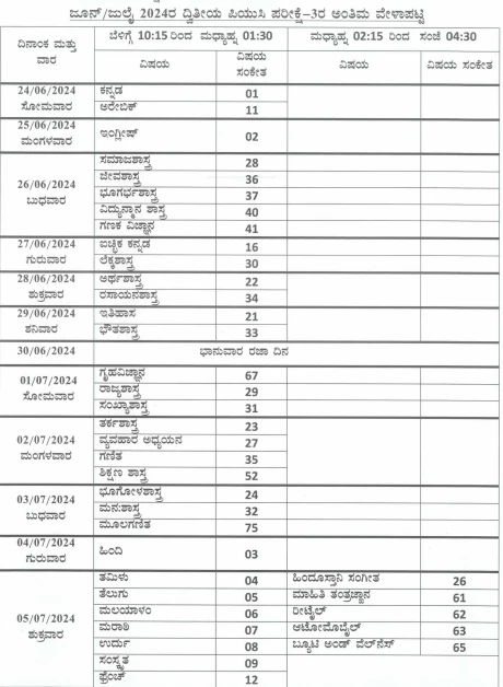 2Nd Puc Examination-3 Time Table 2024 Details