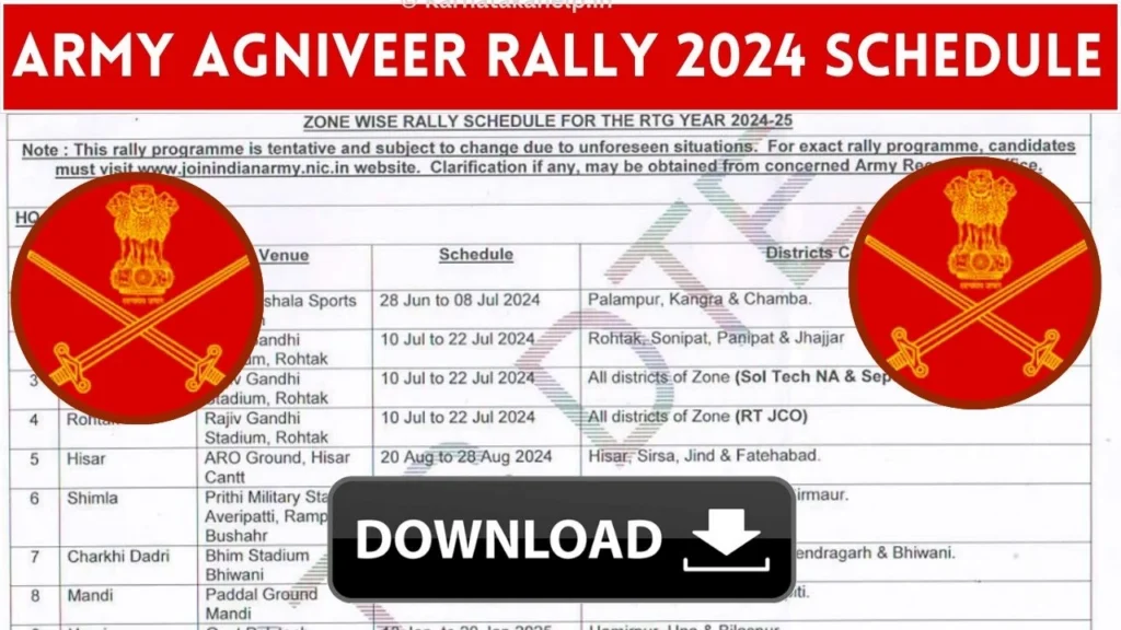 Army Agniveer Rally 2024 Schedule Out
