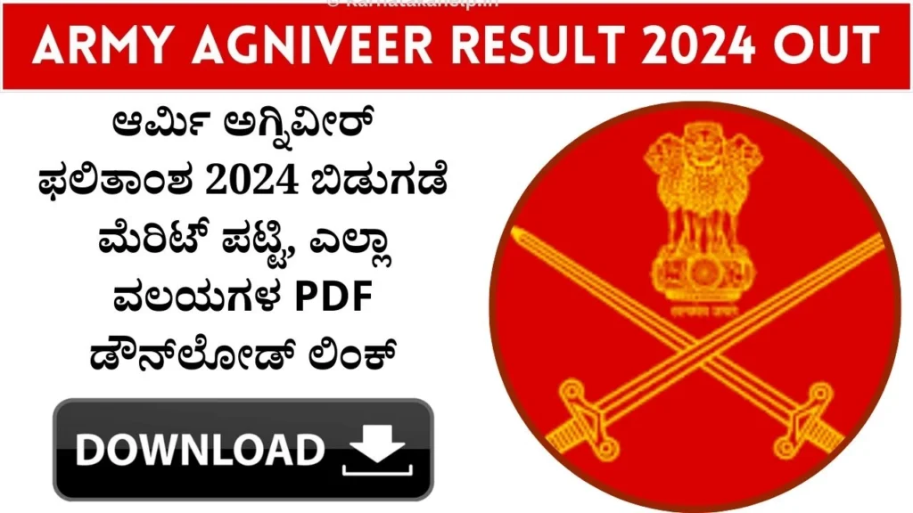 Army Agniveer Result 2024 OUT