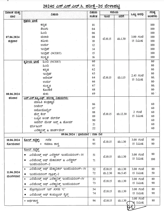 Sslc 2024 Exam 2 Time Table