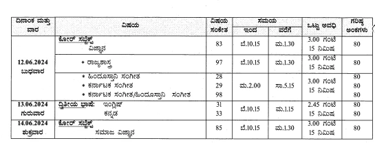 Sslc 2024 Exam 2 Time Table