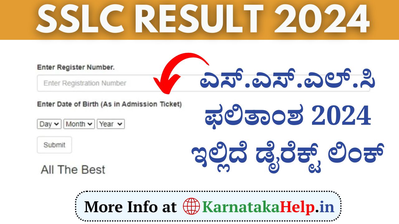 Karresults-Nic-In Sslc Results 2024