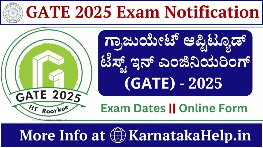 GATE 2025 Exam Notification