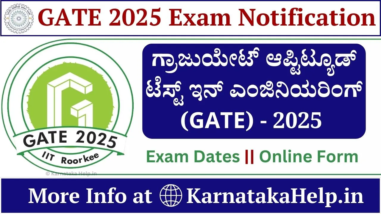 Gate 2025 Exam Notification