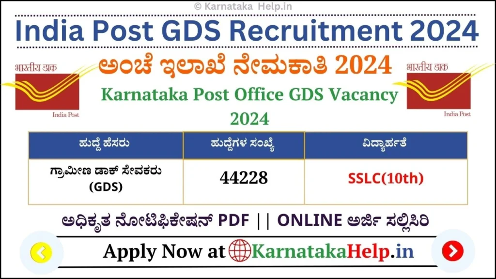 India Post GDS Recruitment 2024
