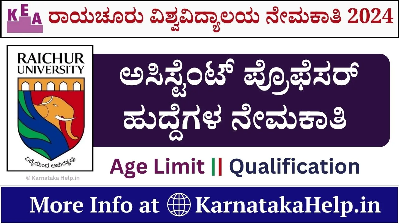 Raichur University Recruitment 2024