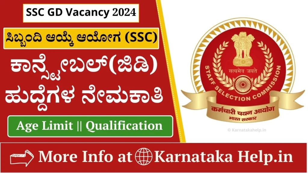 SSC GD 2024 Notification