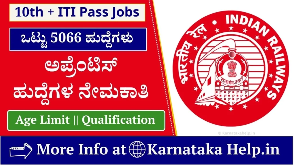 RRC WR Recruitment 2024