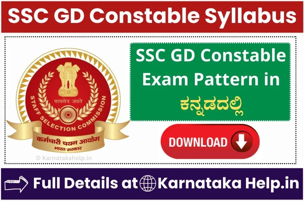 SSC GD Syllabus 2025