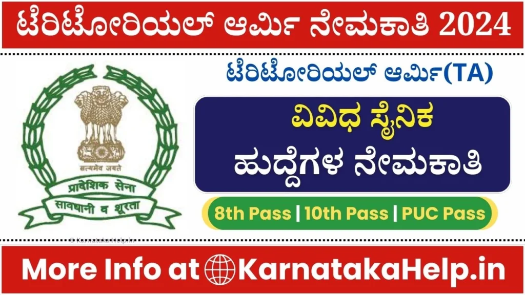 Territorial Army Recruitment 2024