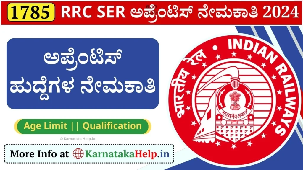 RRC SER Kolkata Apprentice 2024 Notification