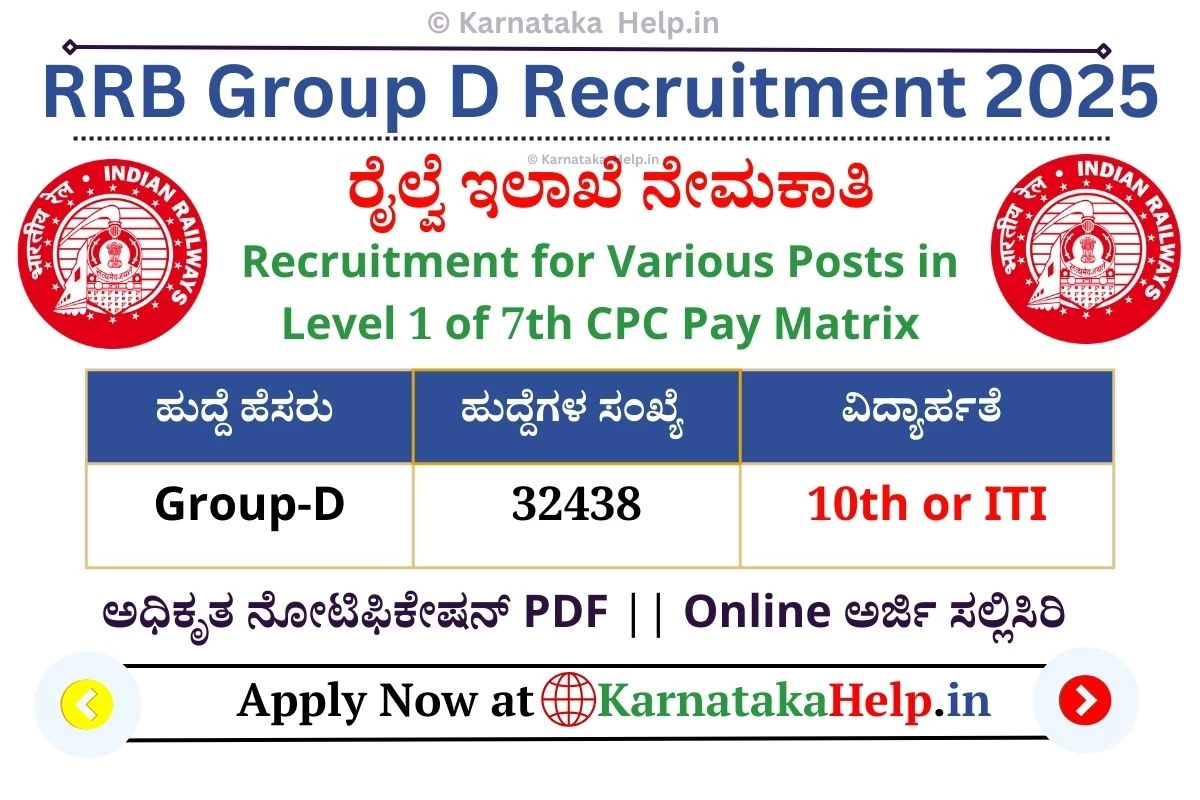 RRB Group D Recruitment 2025