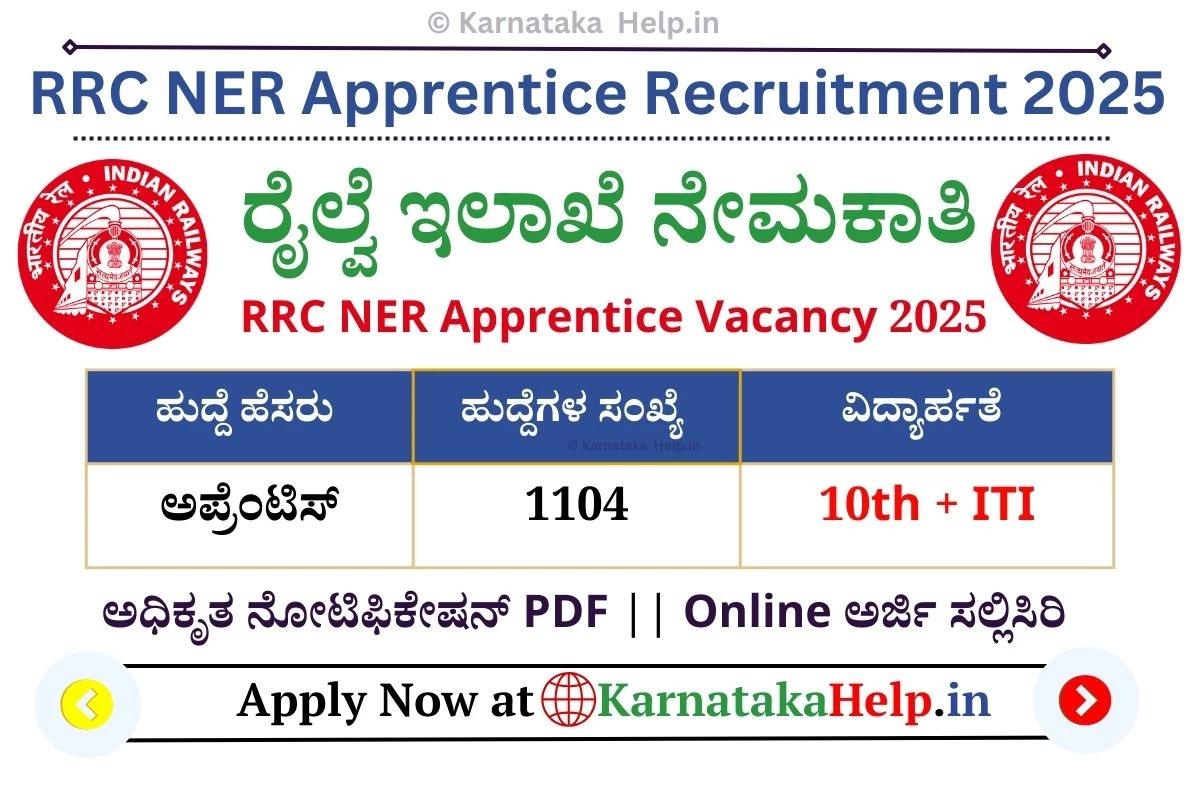 RRC NER Apprentice Recruitment 2025