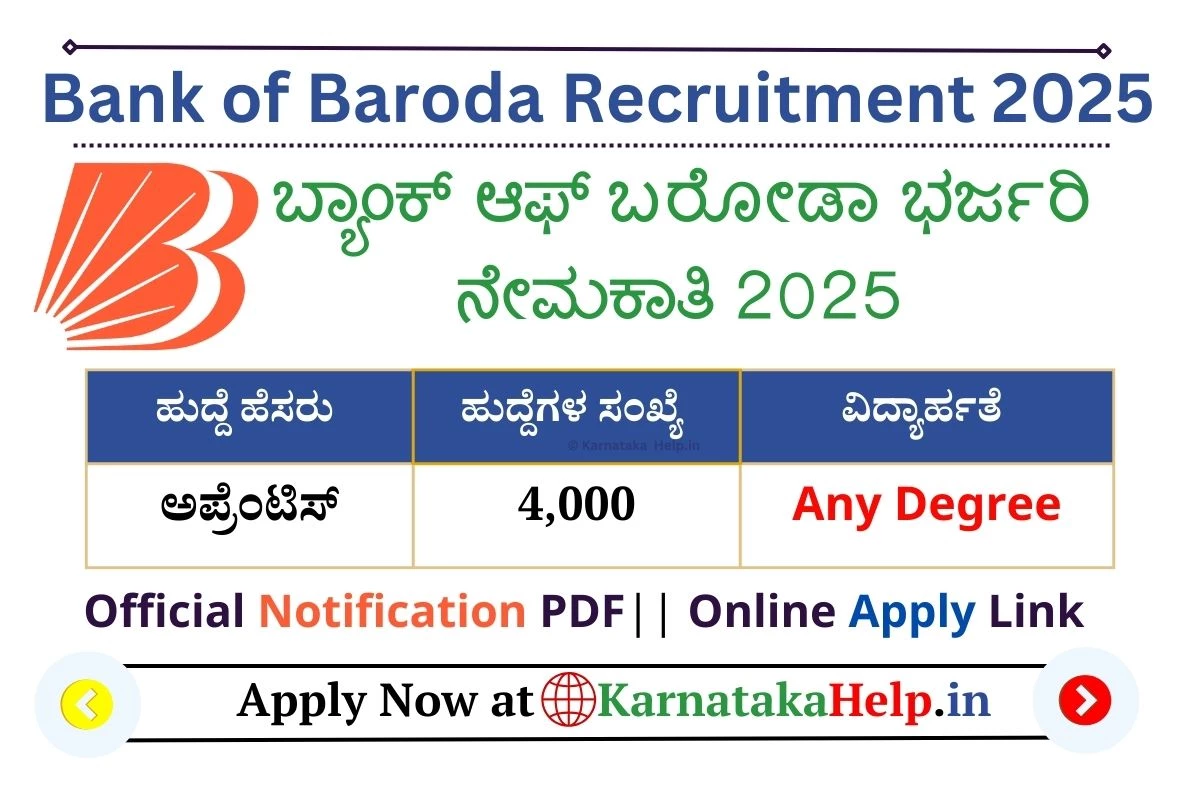 Bank of Baroda Apprentice Recruitment 2025