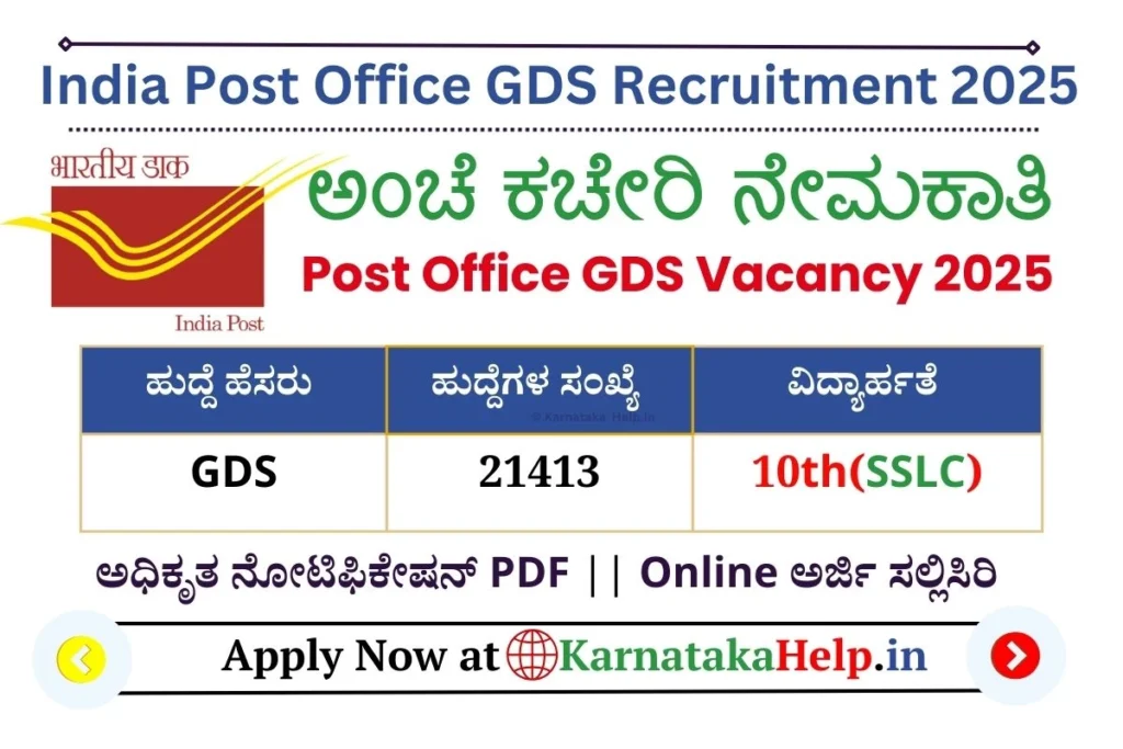 India Post Office Gds Notification 2025