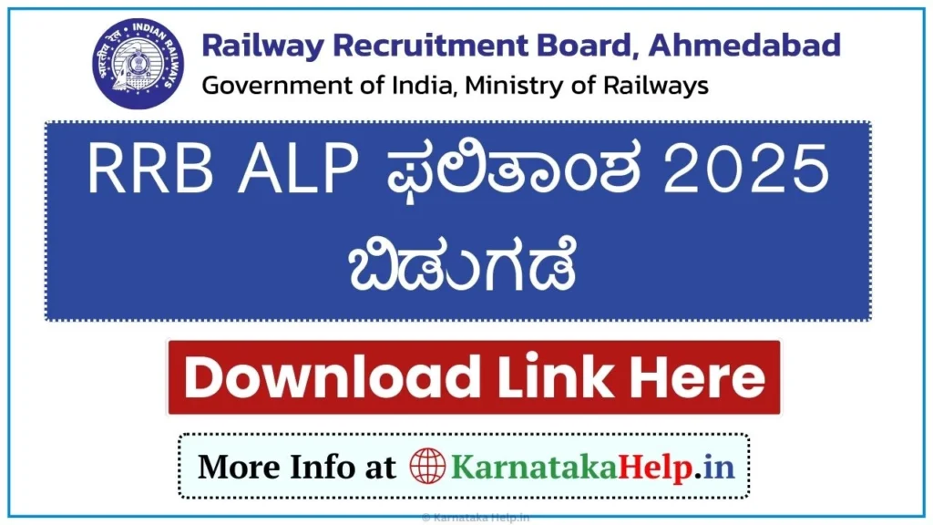 RRB ALP Result 2025