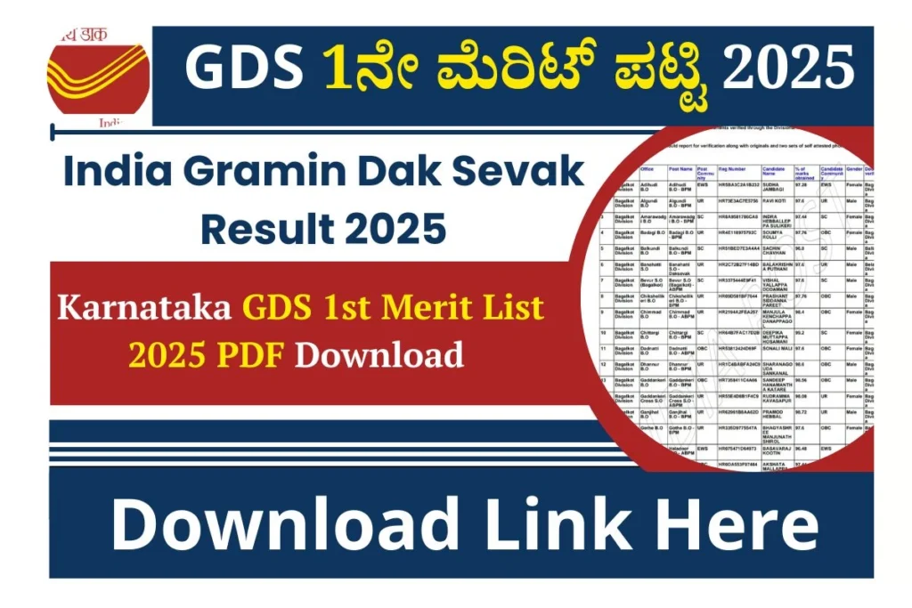 India Post GDS Result 2025 Merit List