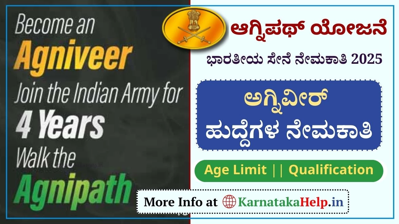 Indian Army Agniveer CEE 2025