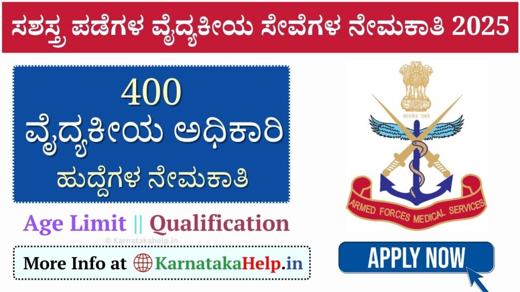AFMS Medical Officer Recruitment 2025