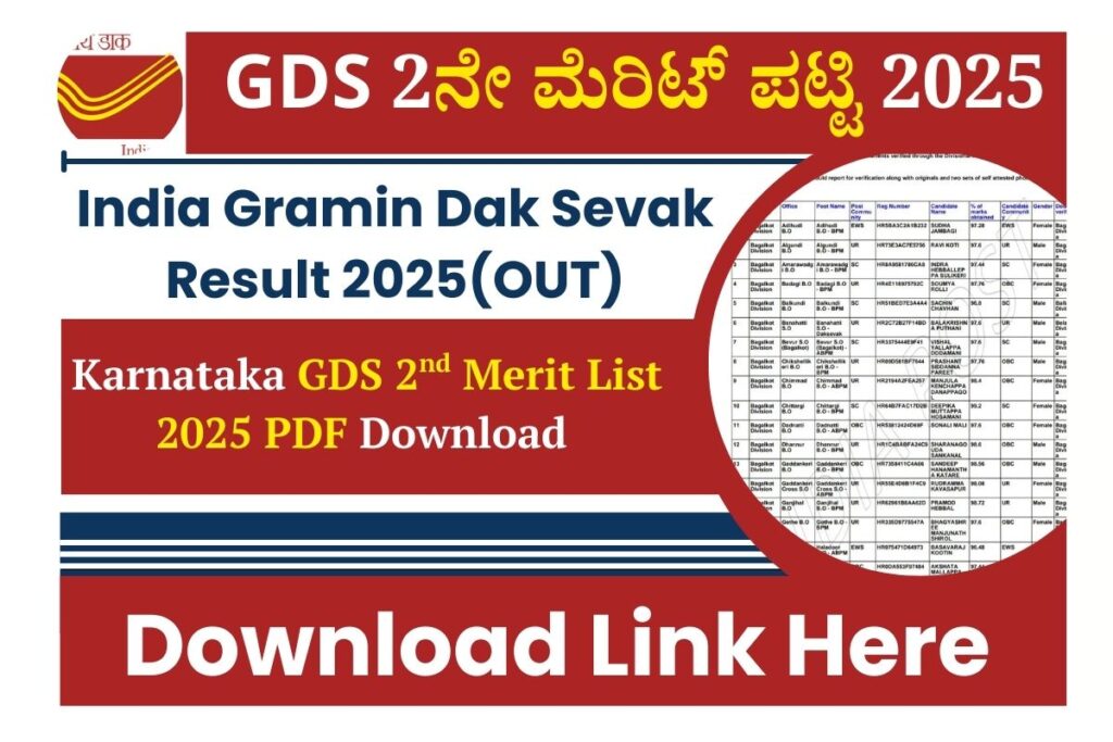 India Post GDS 2nd Merit List 2025