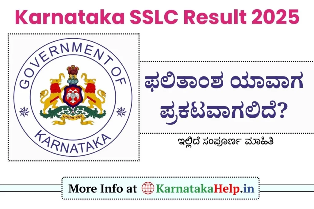 Karnataka Sslc Result 2025 Date