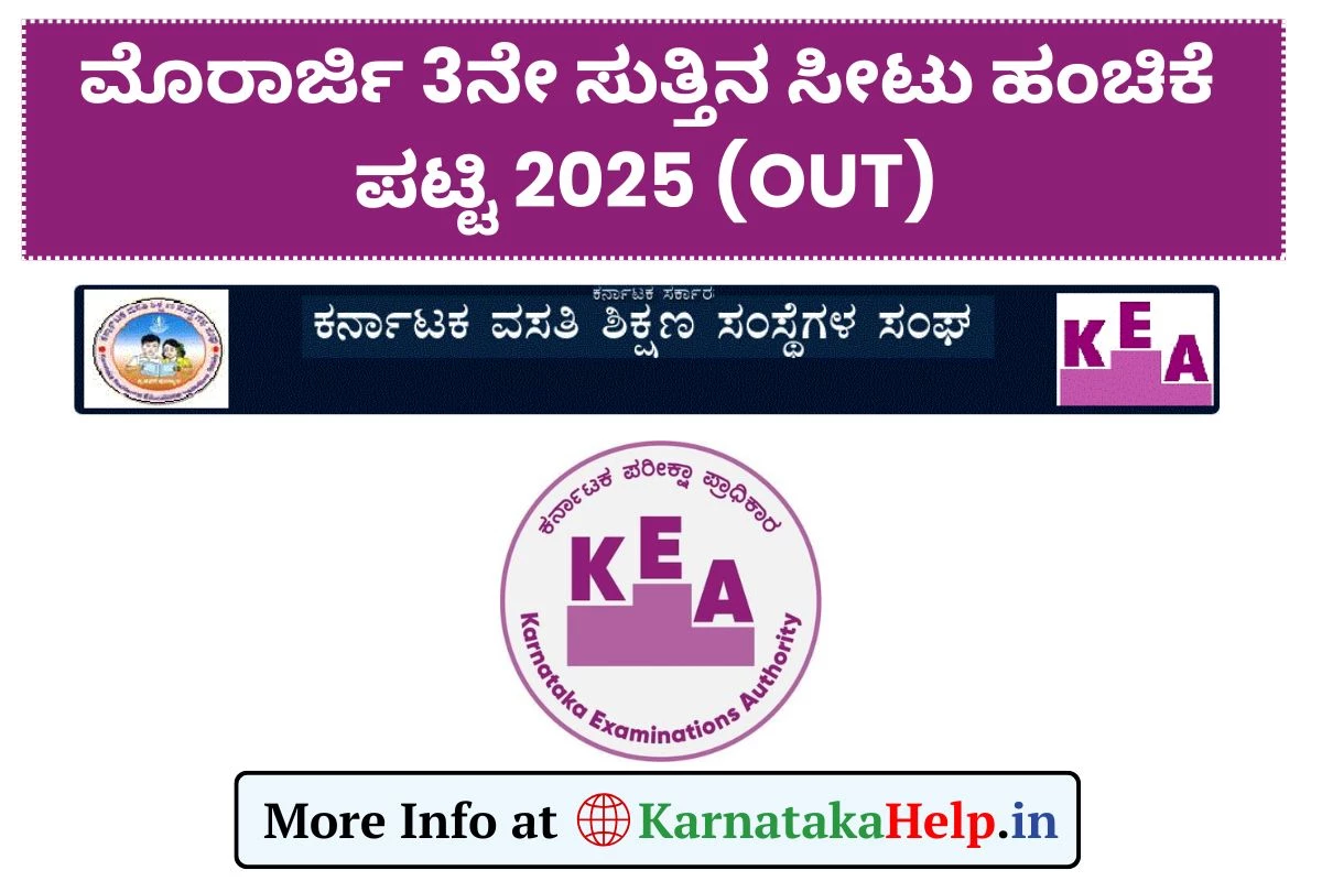 KEA KREIS Morarji 3rd List 2025