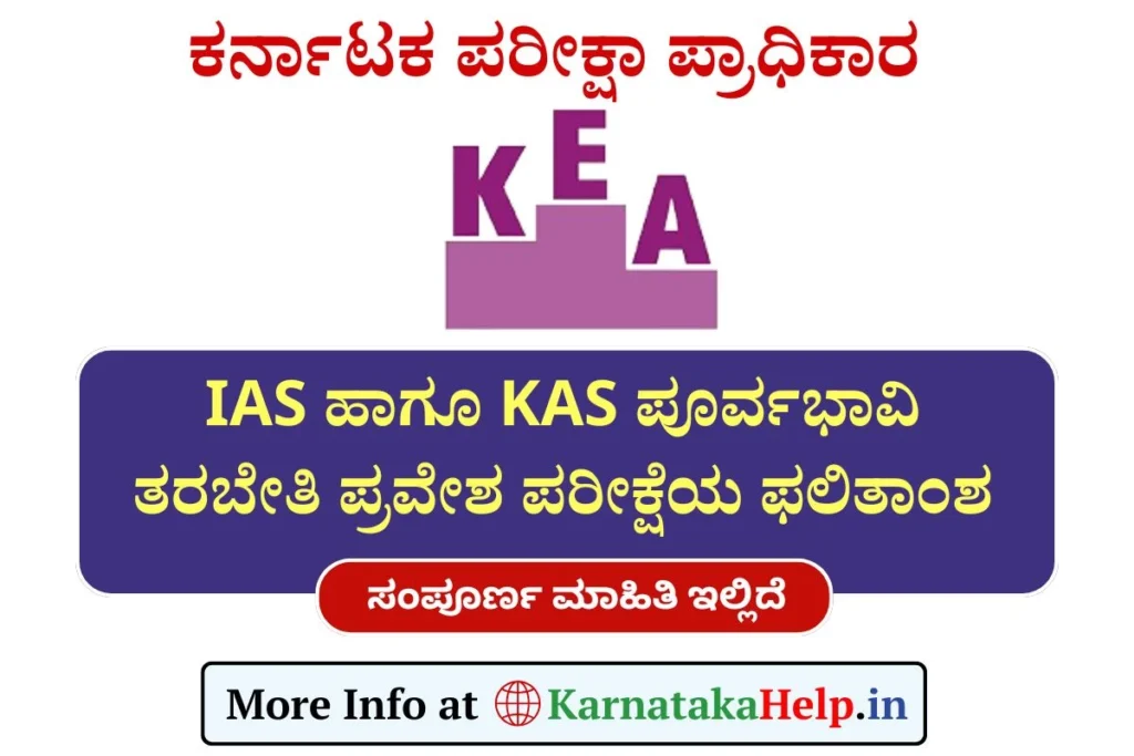 IAS KAS Prelims Training Exam Result 2025