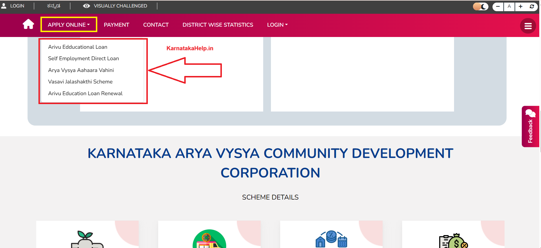 Arya Vysya Loan Schemes Arya Vysya Corporation Loan Schemes Online Form Links 2025