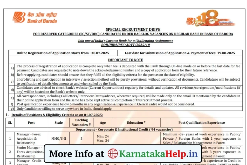 Bank Of Baroda Various Post Special Recruitment 2025