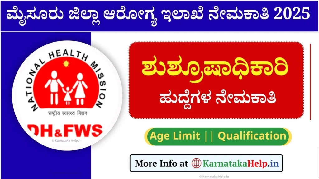 DHFWS Mysore Staff Nurse Vacancy 2025