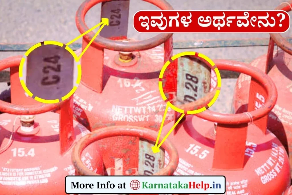 GAS Cylinder A B C D Meaning